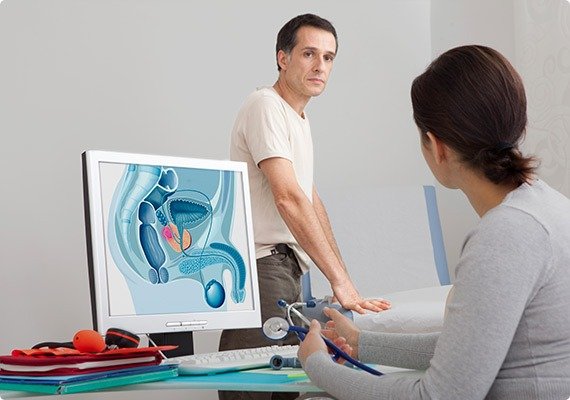 Symptome Visualisierung